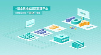 寧夏工業學校 以智慧校園建設為抓手，探索校企融合下的管理品質提升新路徑