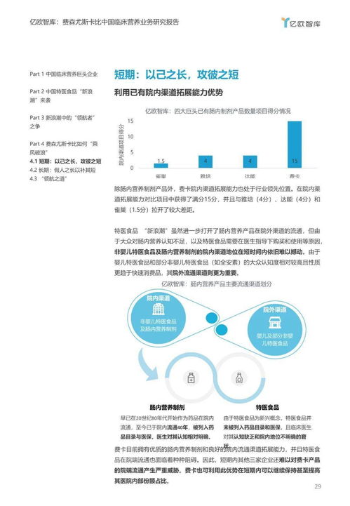 特醫食品新浪潮下的戰略抉擇 臨床營養巨頭如何鞏固行業領導地位